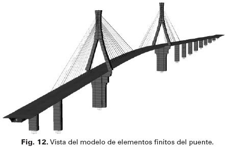 Evaluación de la capacidad de carga del puente Antonio Dovalí Jaime