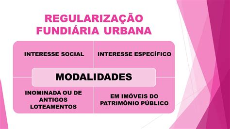 Regulariza O Fundi Ria Urbana Ppt Carregar