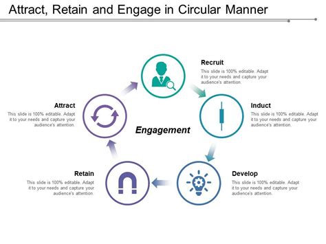 Attract Retain And Engage In Circular Manner Powerpoint Presentation Images Templates Ppt