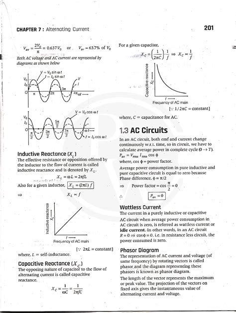 Solution Alternating Current Studypool