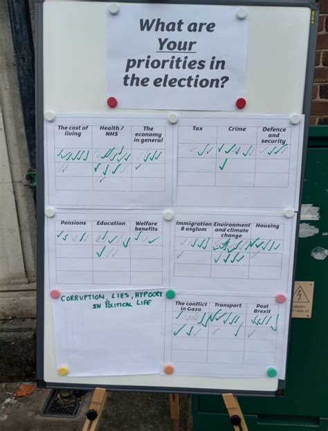 What A Fantastic Result For Moorlands Greens Staffordshire Moorlands