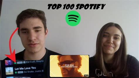 Reagindo As Top M Sicas Mais Streamadas Do Spotify React