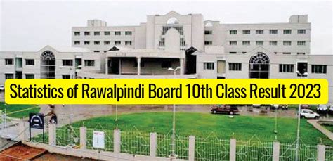 10th Class Result 2023 Rawalpindi Board Check Now