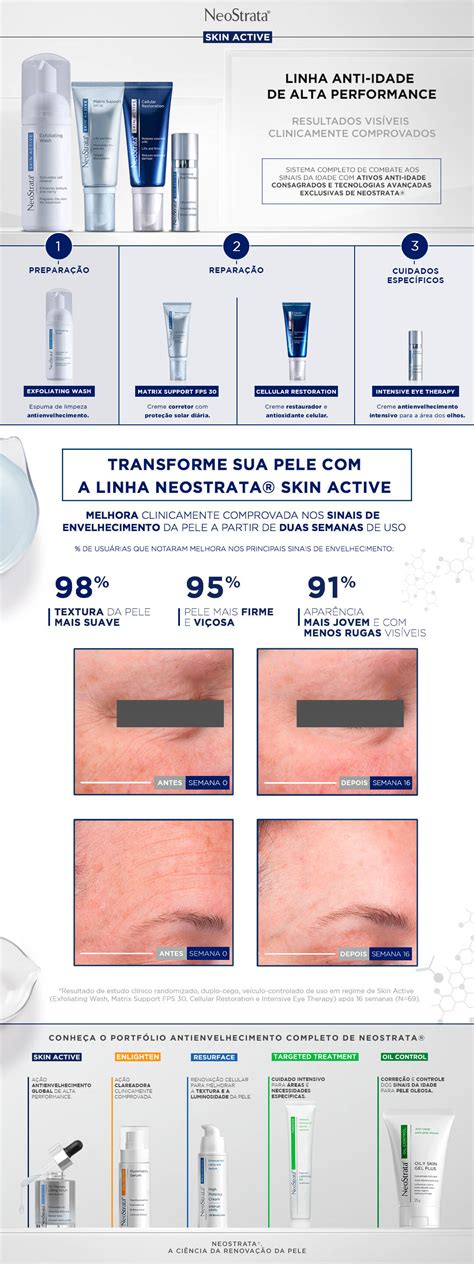 Creme Antissinais Para Olhos Neostrata Skin Active Intensive Eye