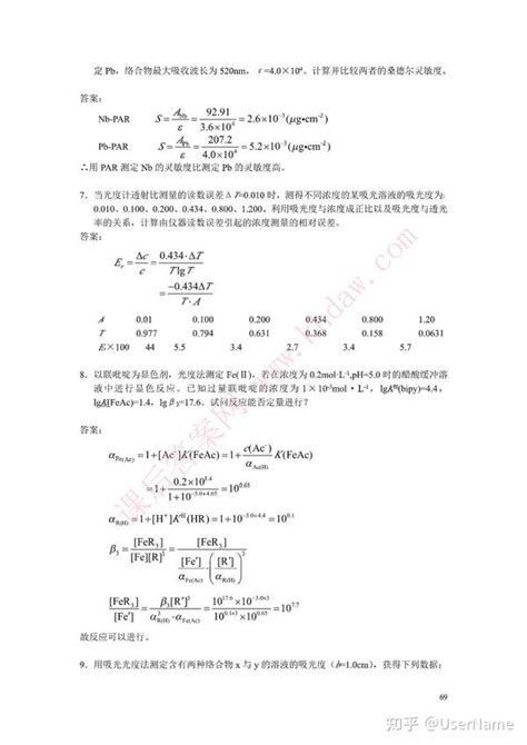 Ph3，y过量 Aiy＋y（剩） 六次甲基四胺，ph5 Zn↓aiy Ssv 知乎