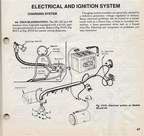 Electric Wiring Diagram 9n Ford Tractor Wiring Diagram 8n Ford Tractor ...