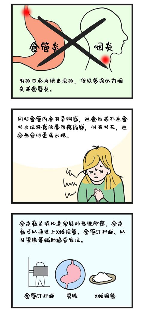 今天是不正经的科普漫画：火锅与食管癌（重麻重辣食物要少吃哦） 杨社森主治医师 爱问医生