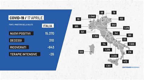 Coronavirus I Contagi Covid Del 17 Aprile Bollettino Italia E Dati