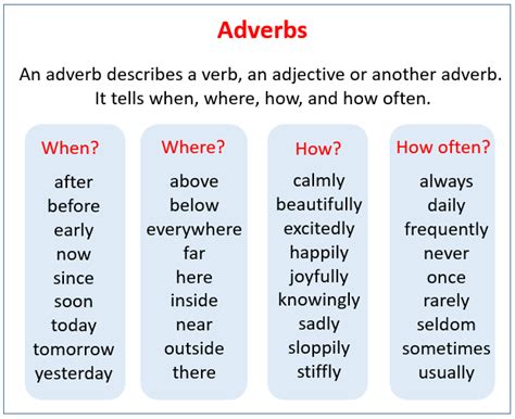 Adverbs (examples, songs, videos, worksheets, games, activities)