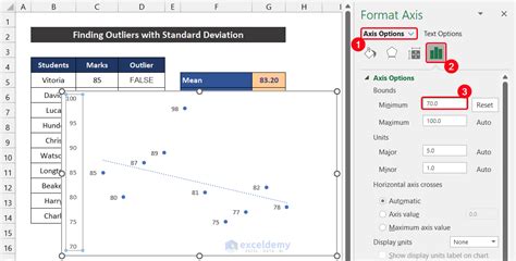 How To Find Outliers With Standard Deviation In Excel Methods