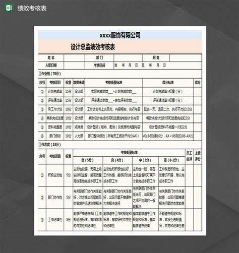 设计总监绩效考核表excel表格制作模板梦想ppt推荐 梦想ppt