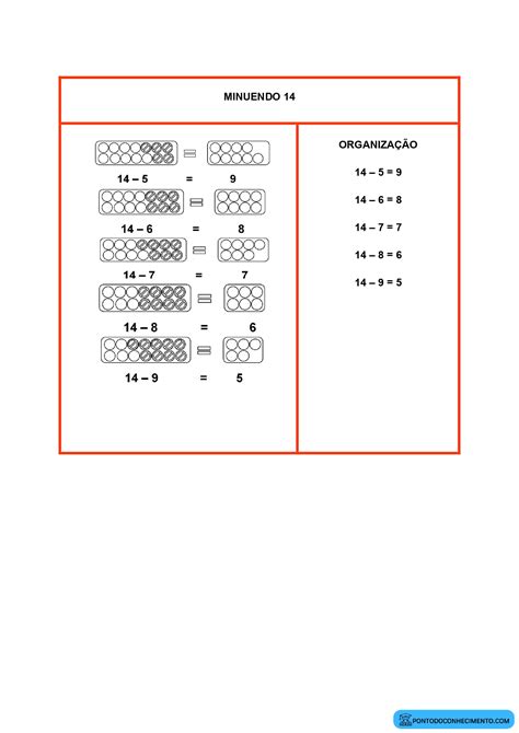 Tabuada do fato fundamental 14 adição e subtração para impressão