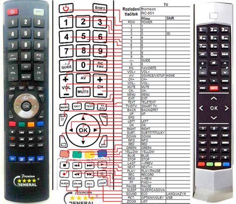 TV THOMSON REMOTE CONTROL WORLD REMOTE CONTROL WORLD E Shop With