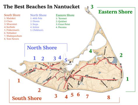 The Best Beaches In Nantucket A Locals Guide