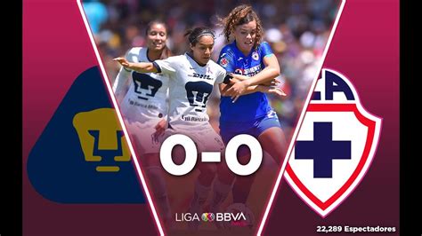 Resumen Pumas Femenil Vs Cruz Azul Femenil Clausura 2020 J10