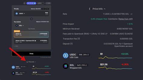 How To Trade Effectively With Jupiter On Solana Guide