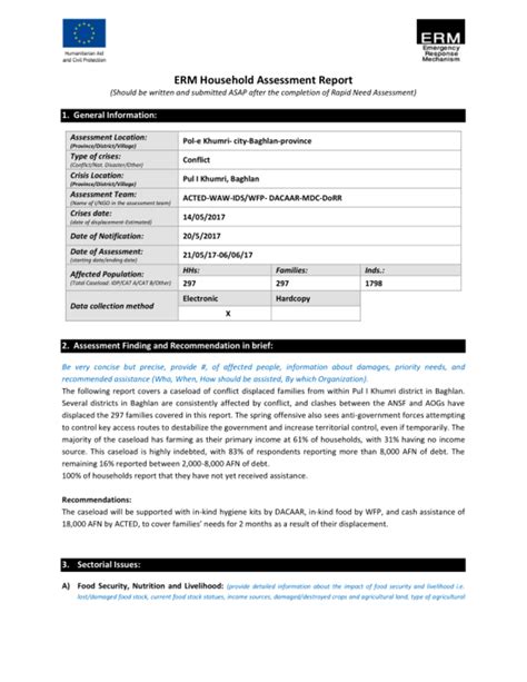 Erm Household Assessment Report Baghlan Northeastern Region July