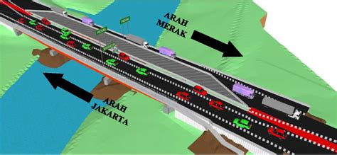 Tol Tangerang Merak Kembali Berlakukan Contra Flow Sampai 30 Juni