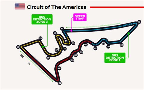 Formel 1 USA Zeitplan Strecke in Austin und TV Übertragung des F1 GP