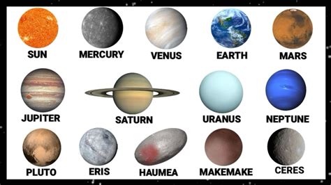 Learning 8 Planets And 5 Dwarf Planets In The Solar System Youtube