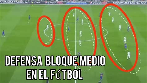 Defensa Bloque Medio en el Fútbol YouTube