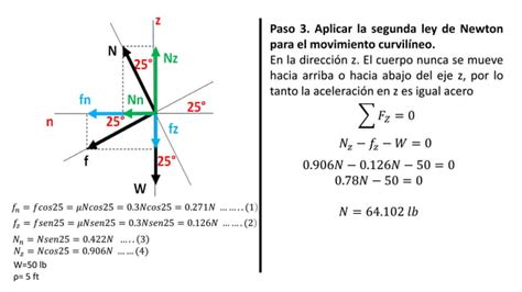 4 Segunda ley de Newton movimiento curvilíneo pdf Descarga Gratuita