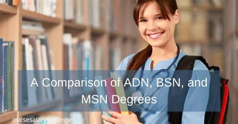 Nursing Education Programs A Comparison Of Adn Bsn And Msn Degrees