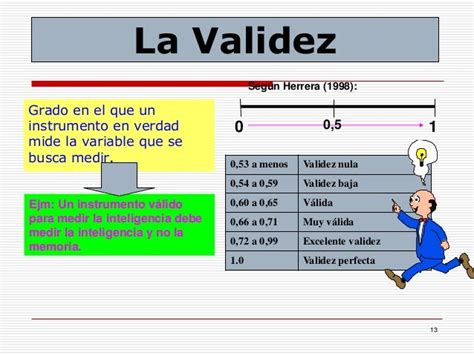 Confiabilidad Y Validez De Instrumentos De Investigacion