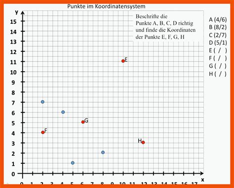 Arbeitsblätter Koordinatensystem Aufgaben Mathe Arbeitsblätter