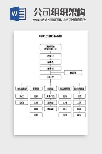 公司组织架构图word模板下载 包图网