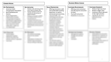 Solution Business Model Canvas Studypool