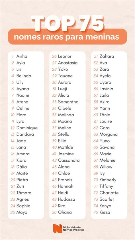 40 Ideias De Nomes De Personagens Em 2024 Nomes De Personagens Lista