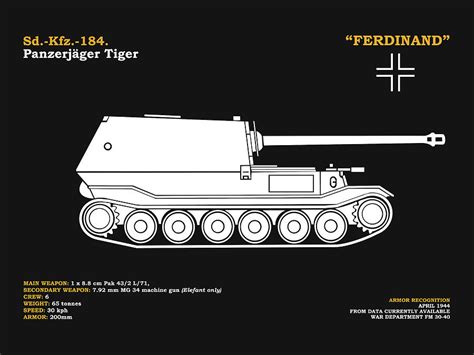 Ferdinand Tank Destroyer Photograph by Mark Rogan - Fine Art America