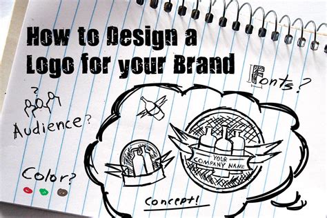 How to Design A Logo For Your Brand