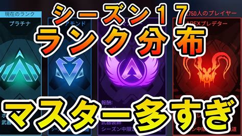 【apex】シーズン17ランク分布！マスター過去最大ですw【エーペックス】 Apex動画まとめ