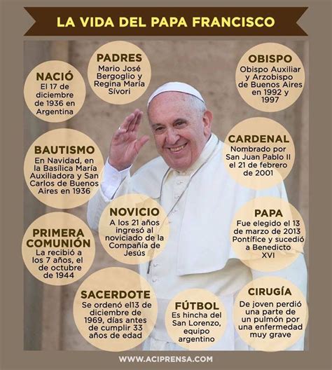 Papa Francisco Frases Juan Pablo Ll Pope Francis Names Catholic