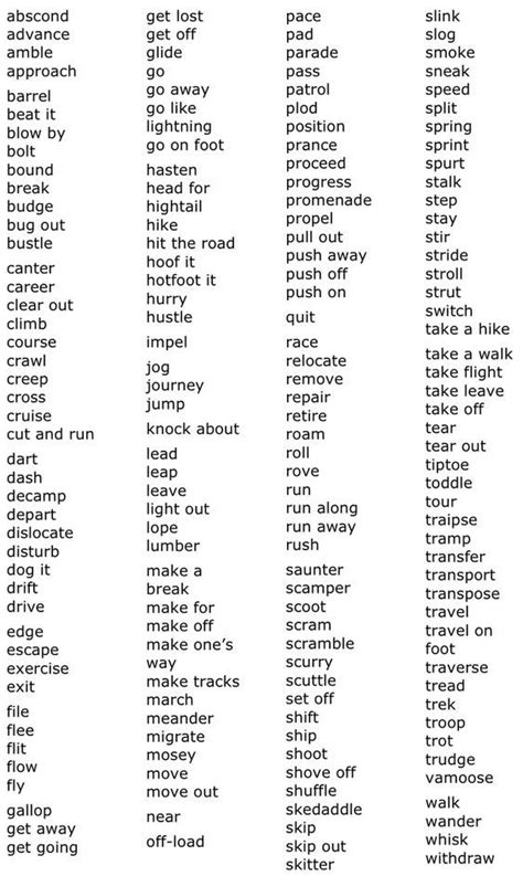 Scramble Synonyms And Antonyms