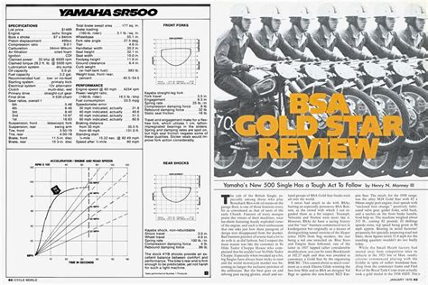 Bsa Gold Star Review Cycle World JANUARY 1978