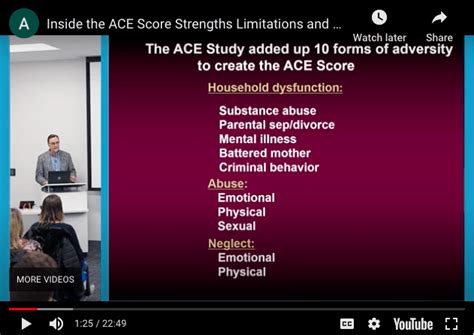 Using The Ace Score As A Guide Not A Diagnosis