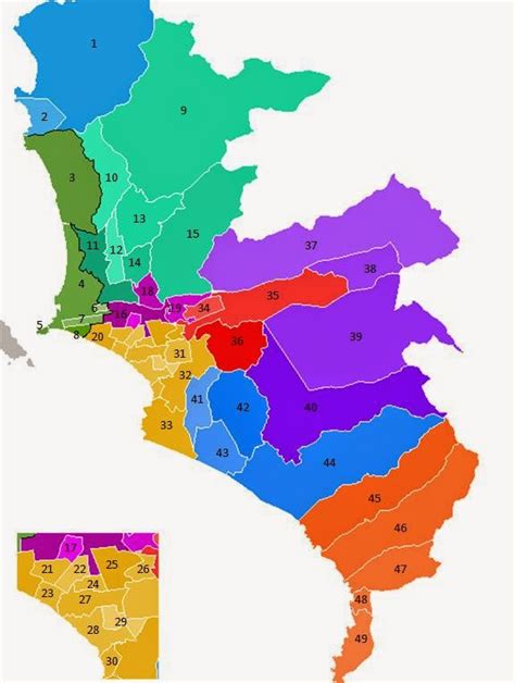 El distrito y sus autoridades Cívica