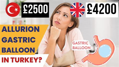 Elipse Allurion Balloon Gastric Weight Loss Doctor S Visit UK Turkey