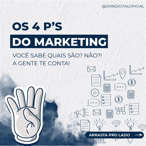 Quais São Os 4 Pilares Básicos Do Marketing Digital