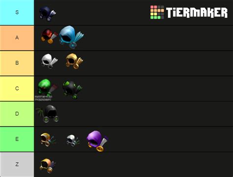 Roblox Dominus Hats Tier List Community Rankings Tiermaker