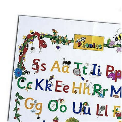 Jolly Phonics Letter Sound Poster Poster