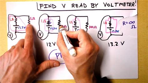 Emf Internal Resistance And Terminal Voltage Of Batteries Explained