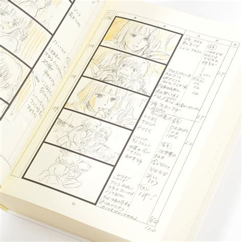 Studio Ghibli Complete Storyboards Spirited Away Ghibli Off