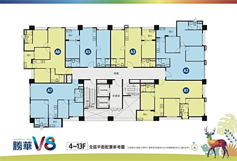 【社區攻略】勝華v8看屋心得（價格格局分析） 591新建案