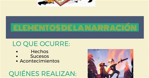 InfografÍa Elementos De La Narración Narrador Y Superestructura Narrativa Materiales De Lengua