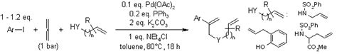 Ether Synthesis By Etherification Alkylation