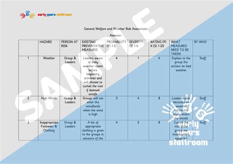 Risk Assessment For Forest School Editable Early Years Staffroom